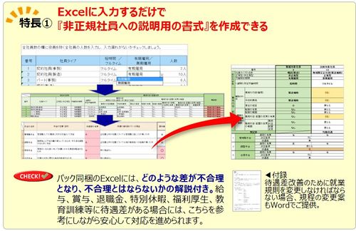 「同一労働同一賃金」実務安心パック