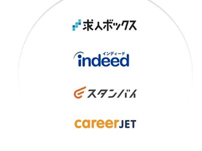 運用型広告支援（indeed・求人ボックス・スタンバイ・エンゲージ）