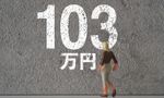 【「103万の壁」が「160万の壁」に：前編】2025年12月の年末調整から適用。「年収の壁」引き上げの概要を押さえよう